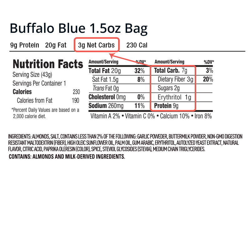 Buffalo Blue Wing Seasoned Almonds