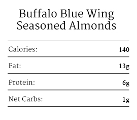 Buffalo Blue Wing Seasoned Almonds