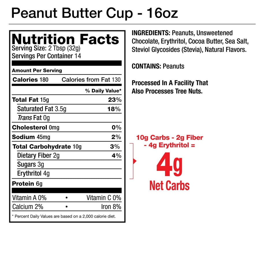 Peanut Butter Cup Nut Butter