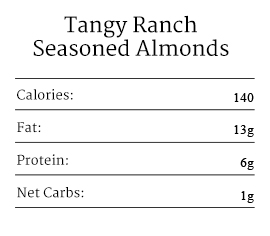 Tangy Ranch Seasoned Almonds