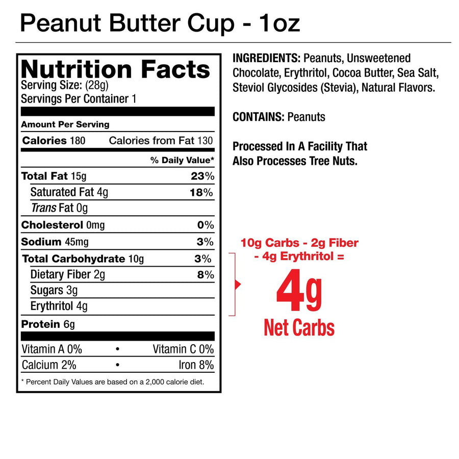 Peanut Butter Cup Nut Butter