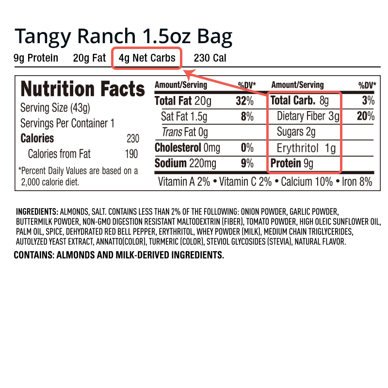 Tangy Ranch Seasoned Almonds